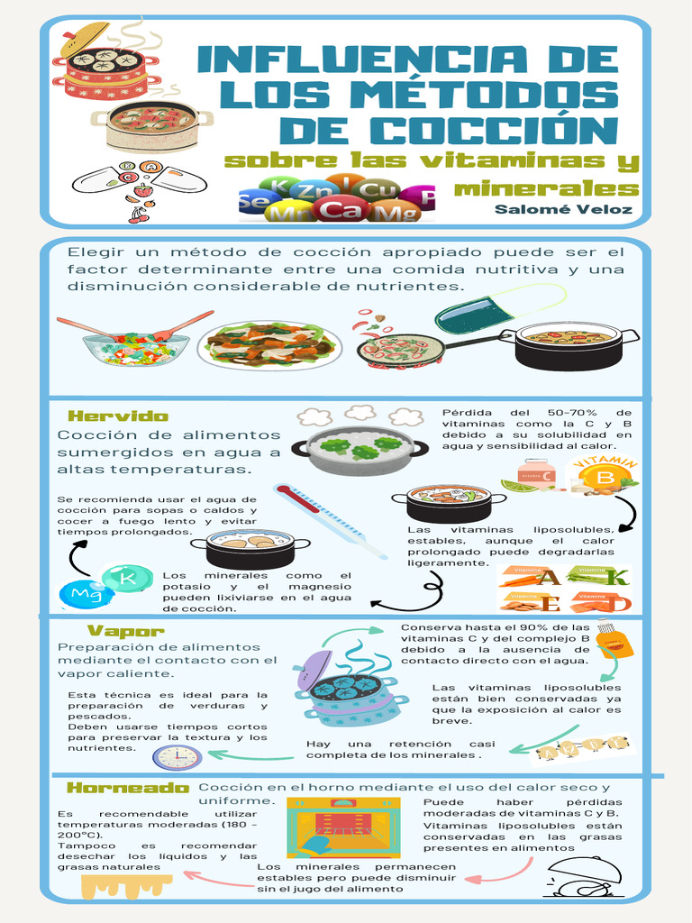 Conservación de Nutrientes al Cocinar | PDF | Cocinando | Alimentos