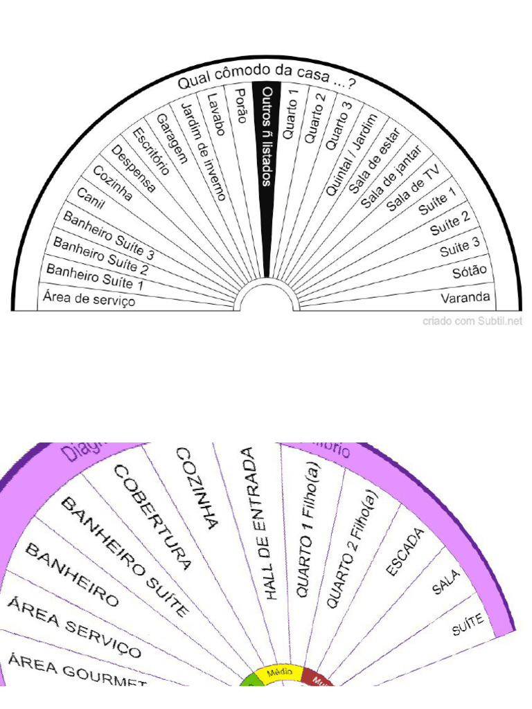 Biometros | PDF