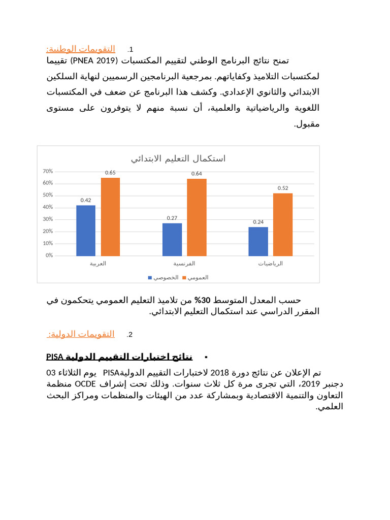(Pnea 2019) - . | PDF