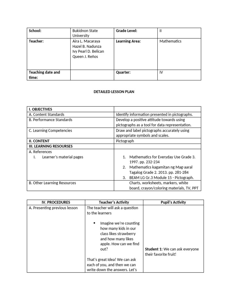 Detailed Lesson Plan | PDF