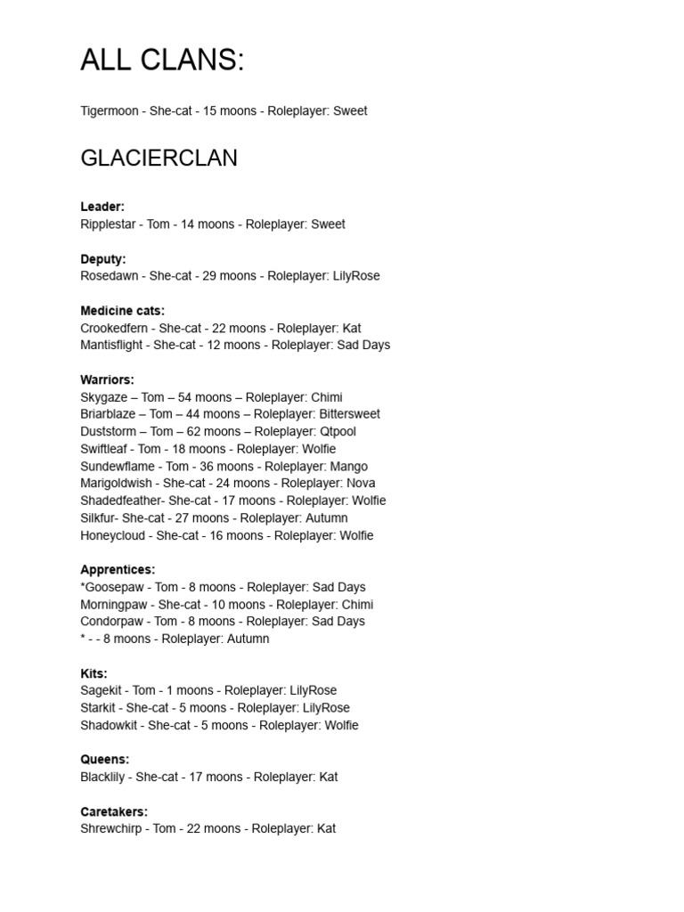 Clan Members and Ranks | PDF