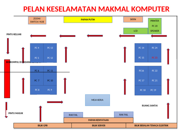 Pelan Keselamatan Makmal Komputer | PDF