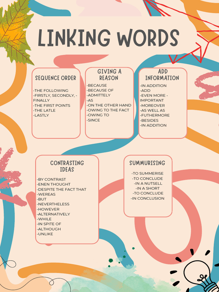 Linking Words and Phrases Guide | PDF