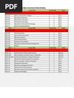 PGDE Programme Structure and Courses | PDF