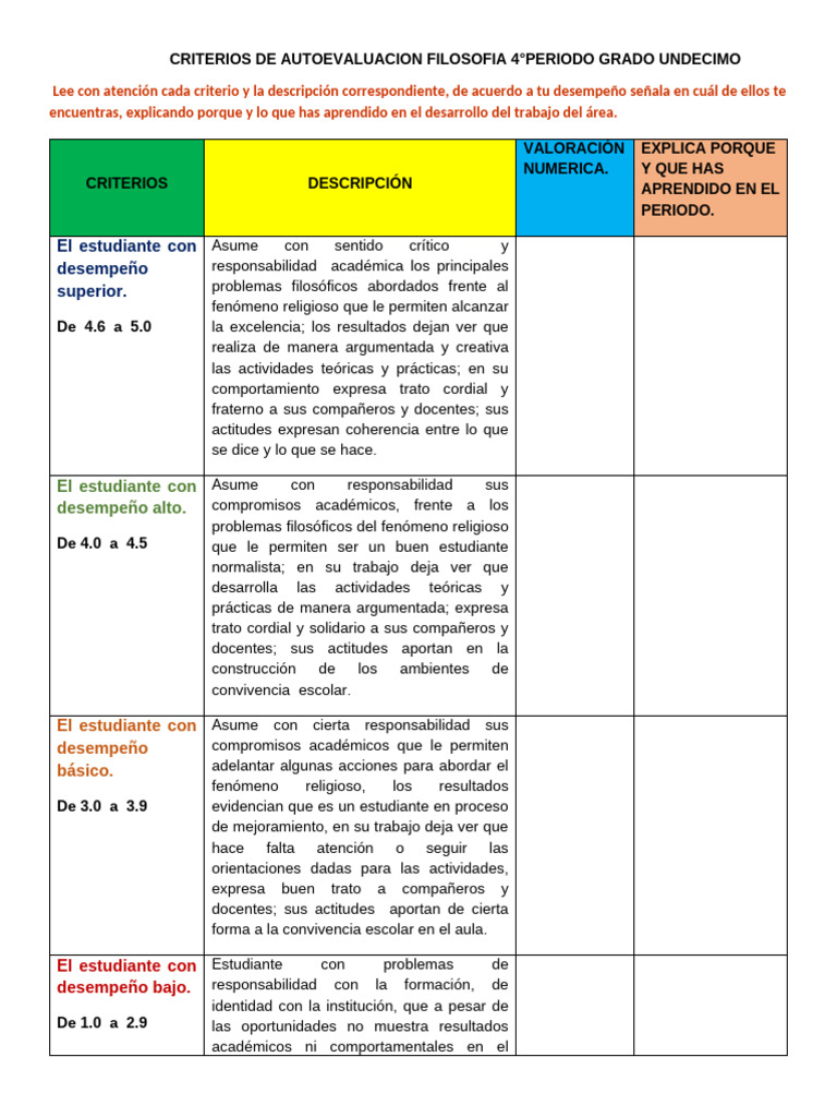 LT BLUE WIRE #20 Awg 50` ACC NUOVO EUR 21,25 - IT - Foto 4