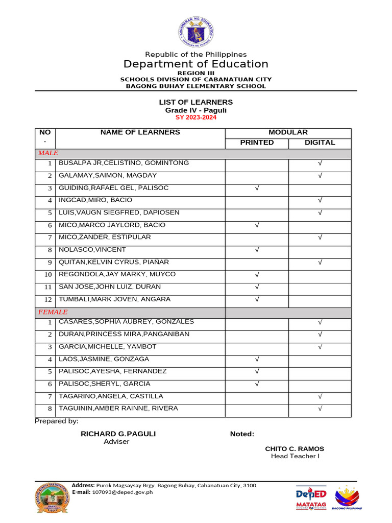 Grade IV Learners List - Bagong Buhay | PDF | Philippines