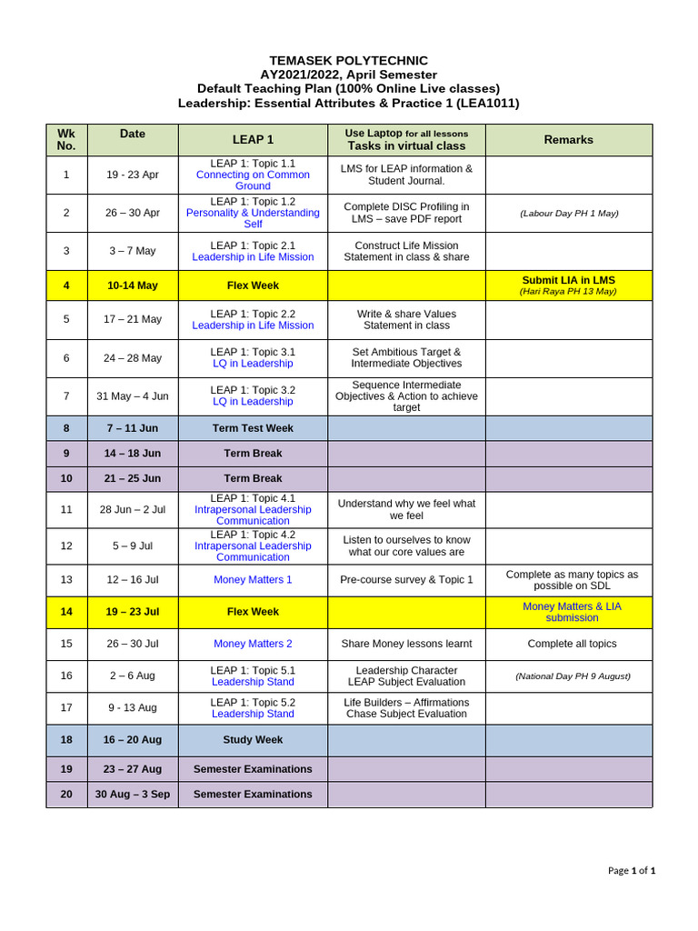 LEAP 1 Standard Teaching Plan 2021 April (Student) | PDF ...