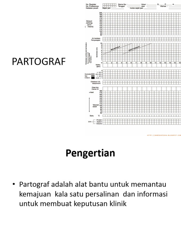 Partograf 1 | PDF