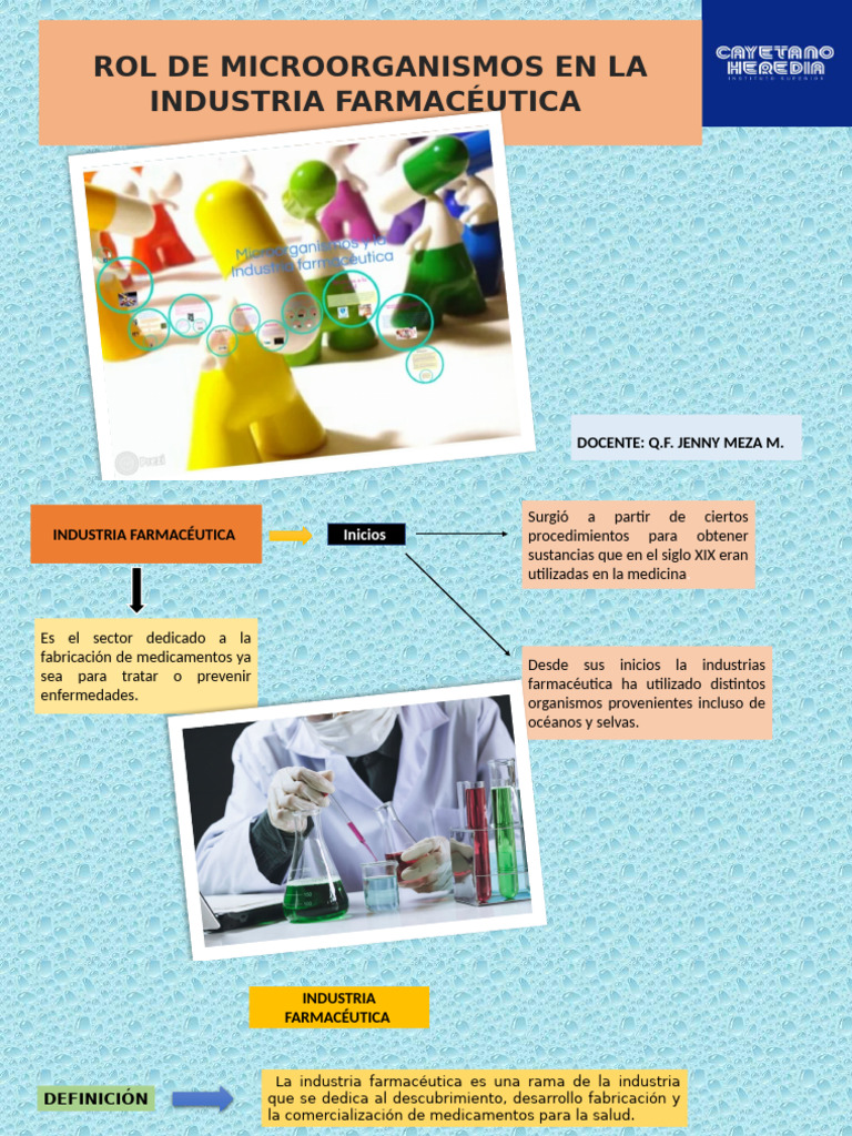 Rol de Microorganismos en La Industria Farmaceutica | PDF | Industria ...
