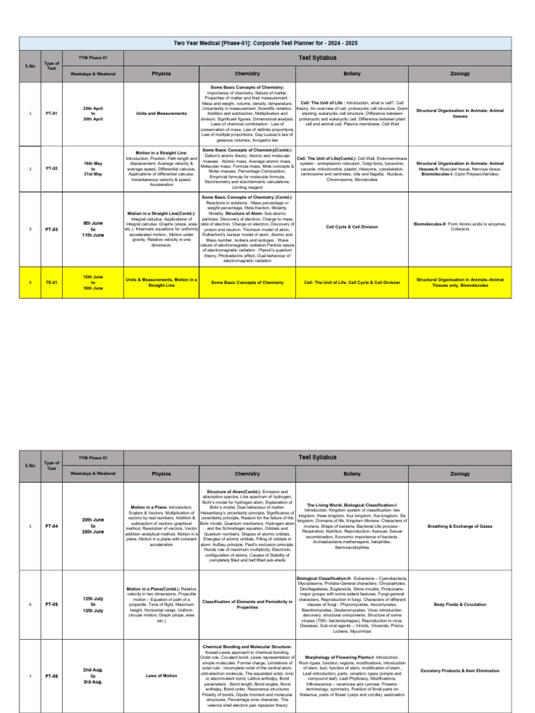TYM - 2426 - Test Scheduled-14.10.2024 | PDF | Chemical Bond ...