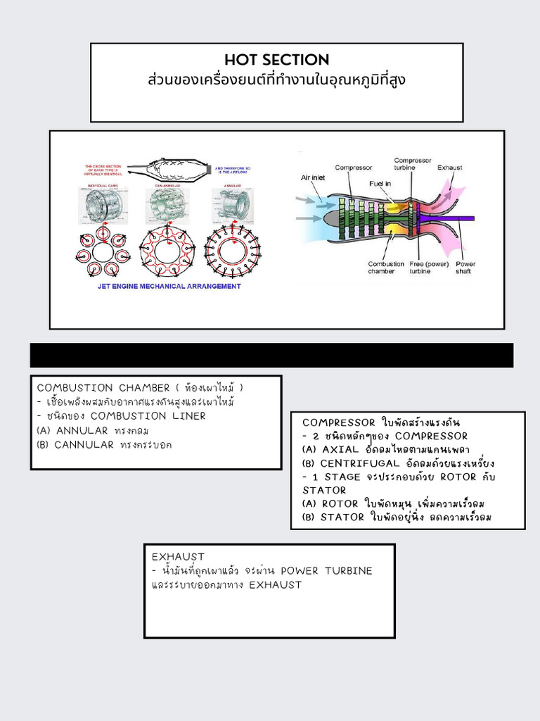 Hot Section | PDF
