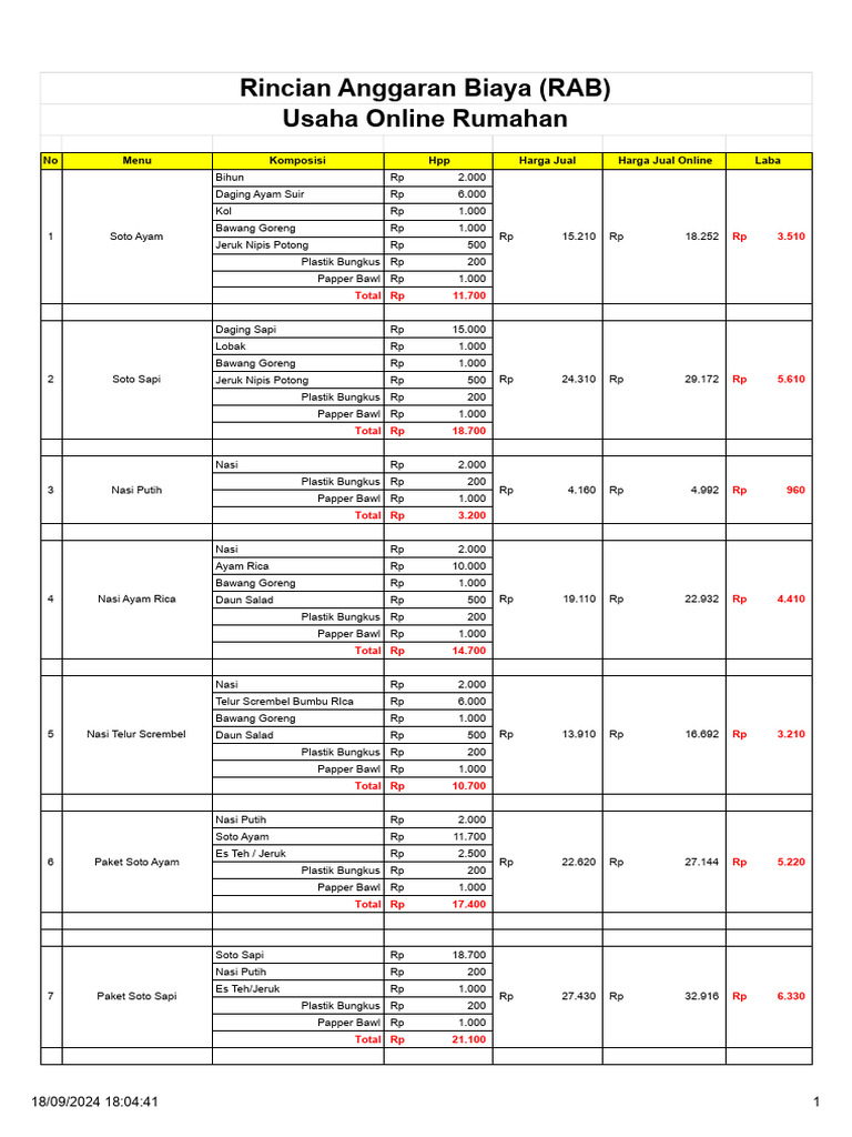 Untitled Spreadsheet - RAB Usaha Rumahan | PDF