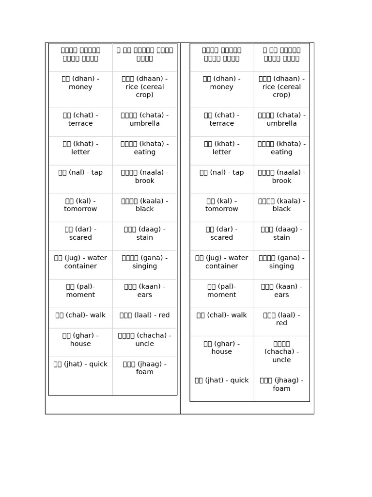 40500 In Words Hindi