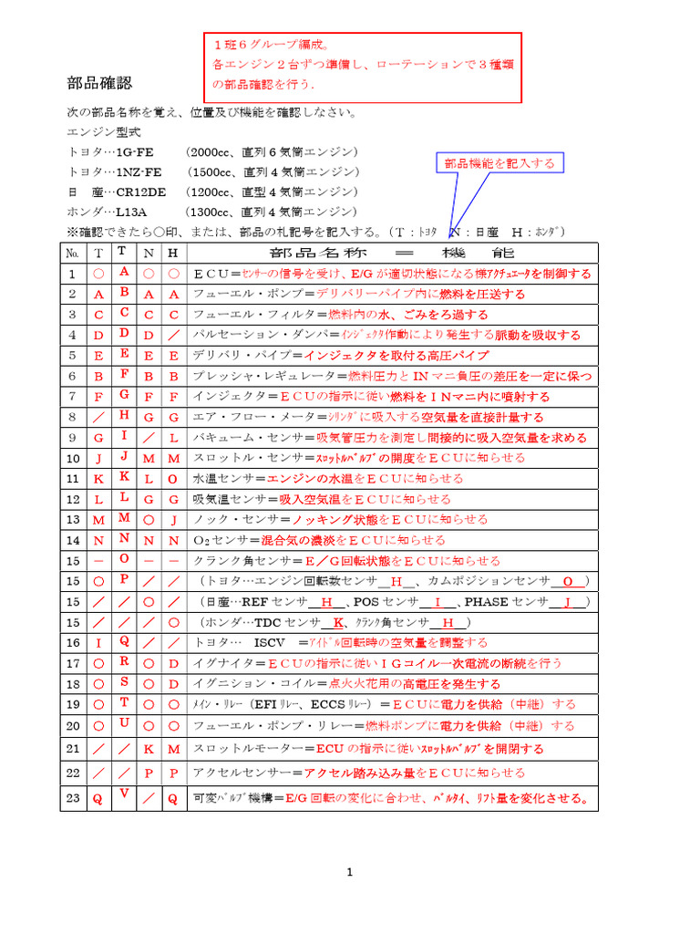 名称 | PDF