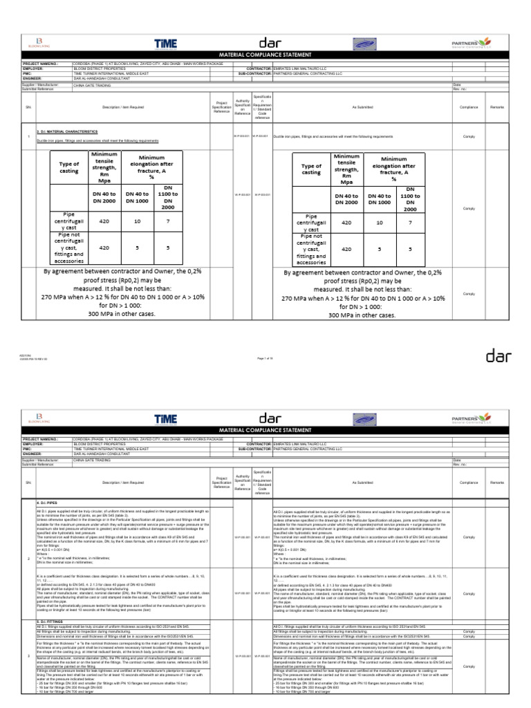 Compliance Statement - DI Pipes & Fittings | PDF | Pipe (Fluid ...