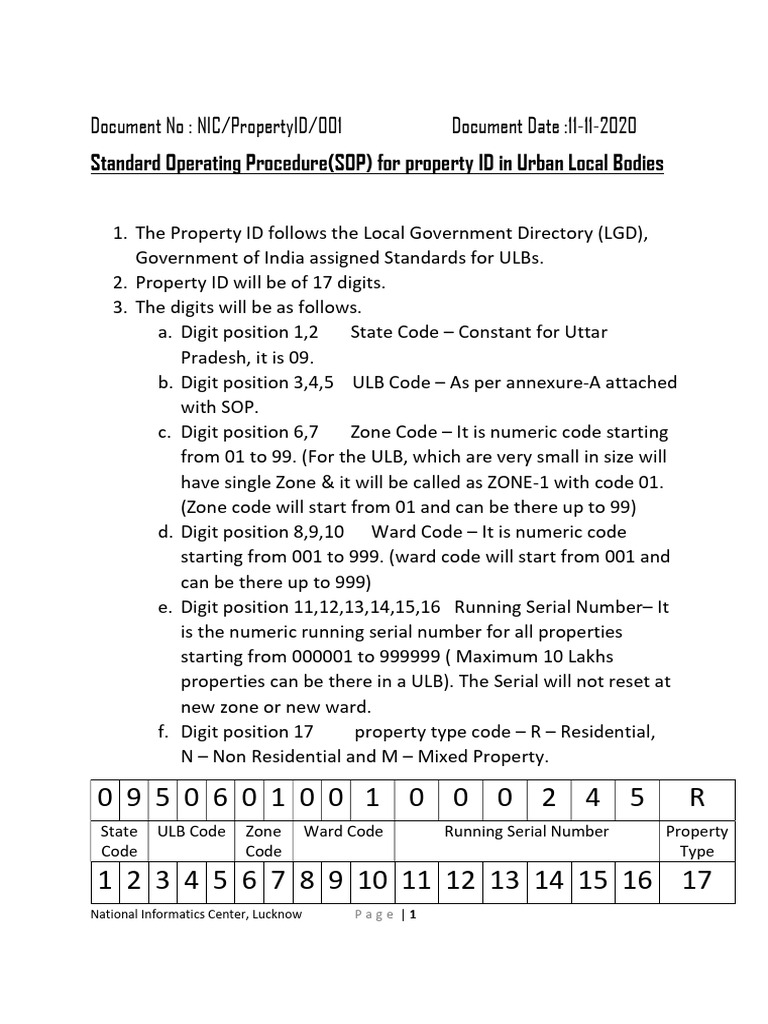 SOP Directory | PDF