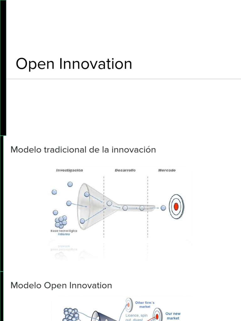 Open Innovation | PDF