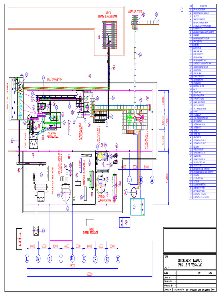 Machinary Layout PKS 15 Up To 30 Ton | PDF | Boiler | Energy Technology