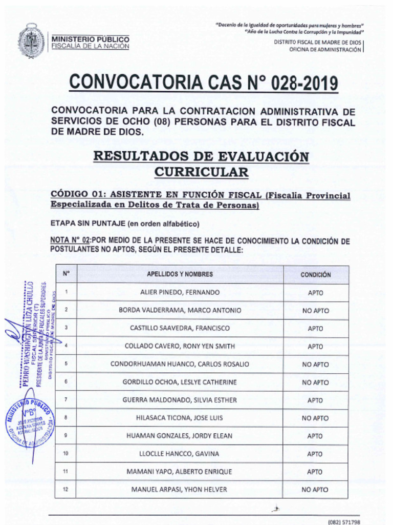 Ley 20919 | PDF