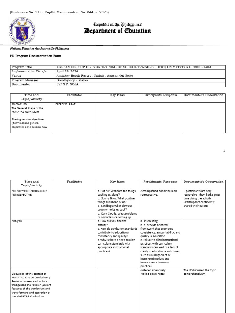Session 1 | PDF | Curriculum | Behavior Modification