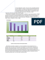 Proiect Diagnostic Global Strategic