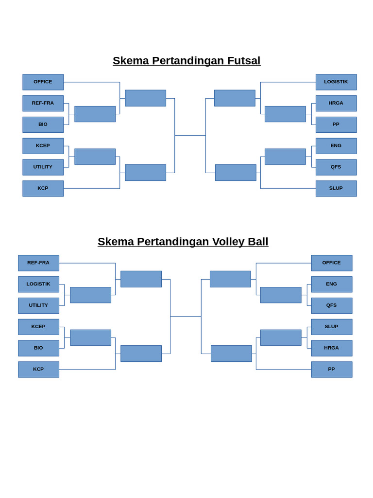 Skema Pertandingan | PDF