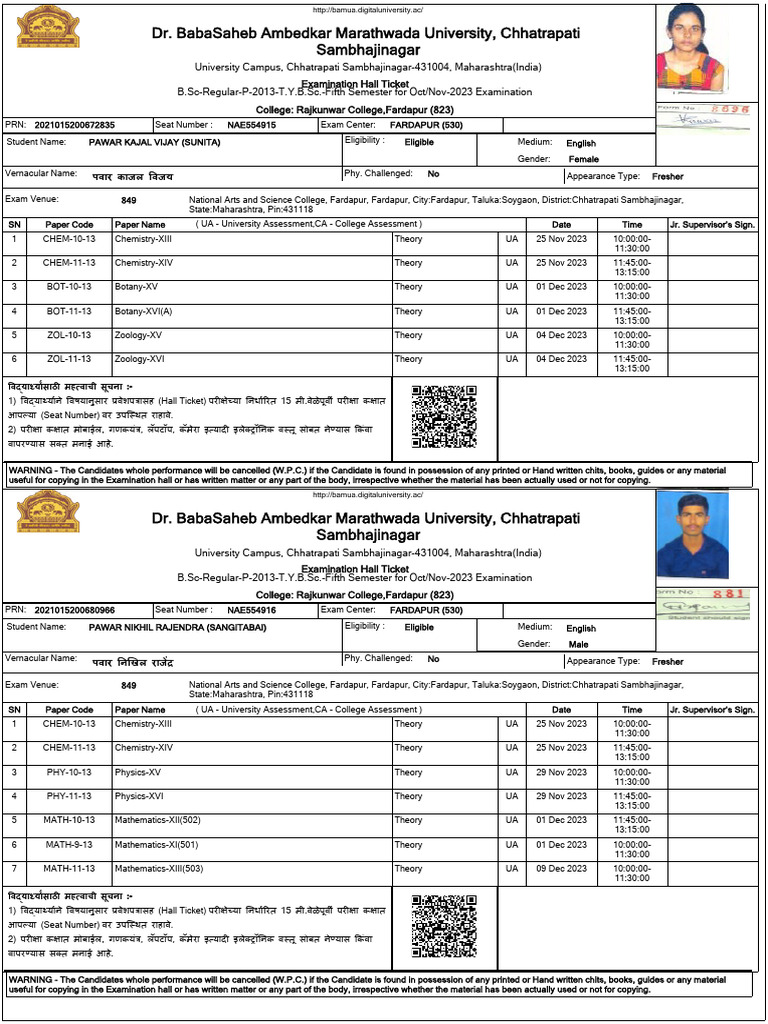 T Y B SC Fifth Semester 2 | PDF