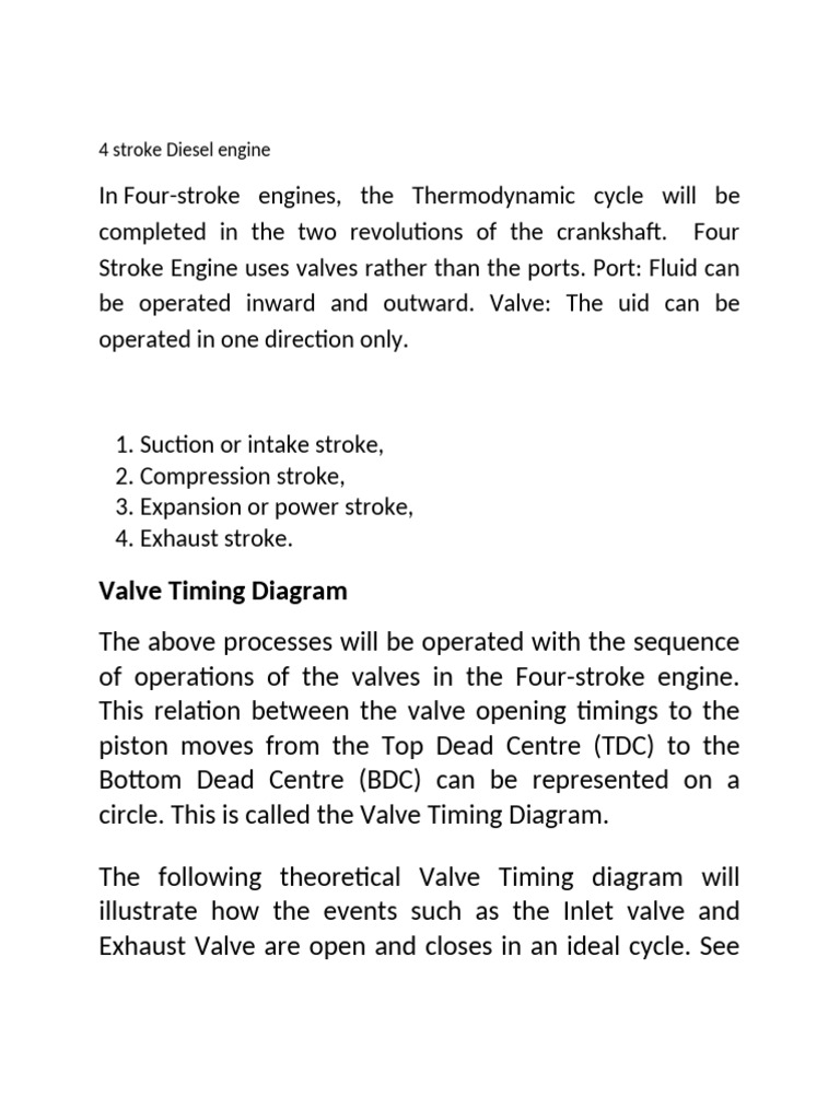 4 Stroke Diesel Engine Valve Timing Diagram | PDF