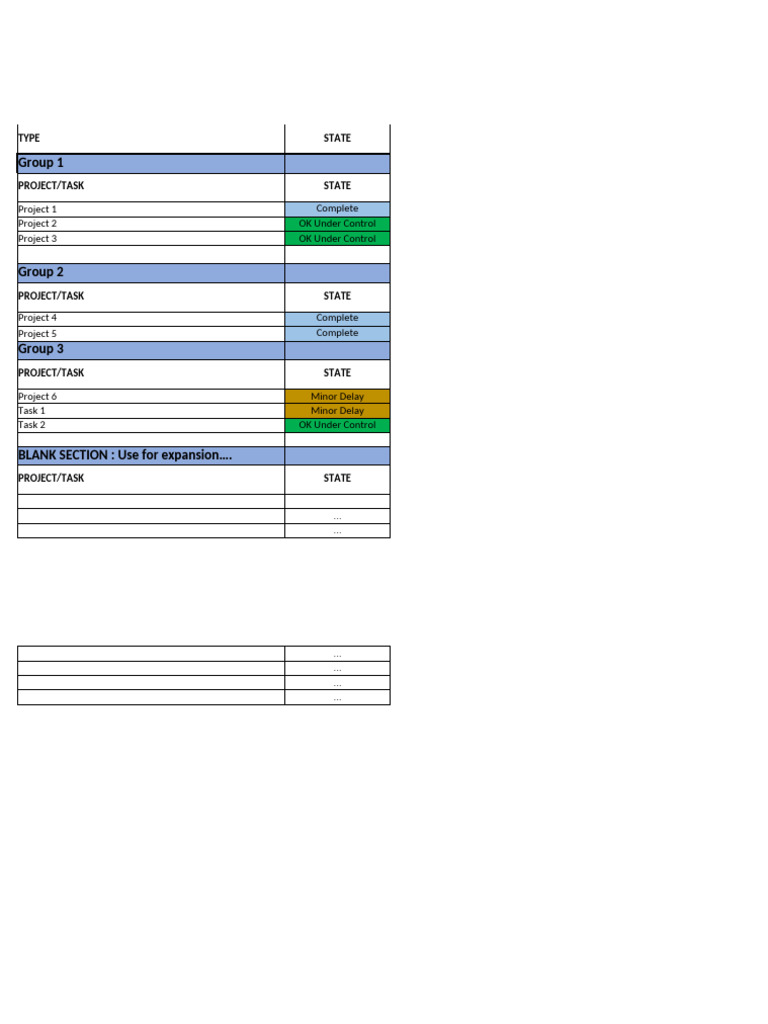 Multi Project Status Template | PDF