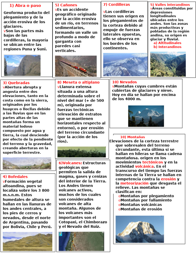 Geoformas y Bordes Andinos en Perú | PDF | Andes | Perú