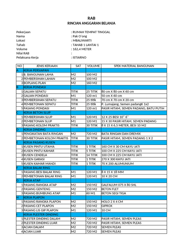 RAB Pembangunan Rumah Pak O'ong | PDF