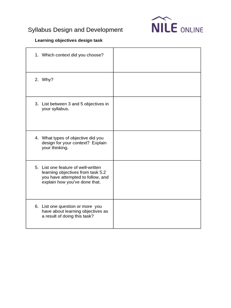 Activity 5.3 Learning Objectives Design Task | PDF