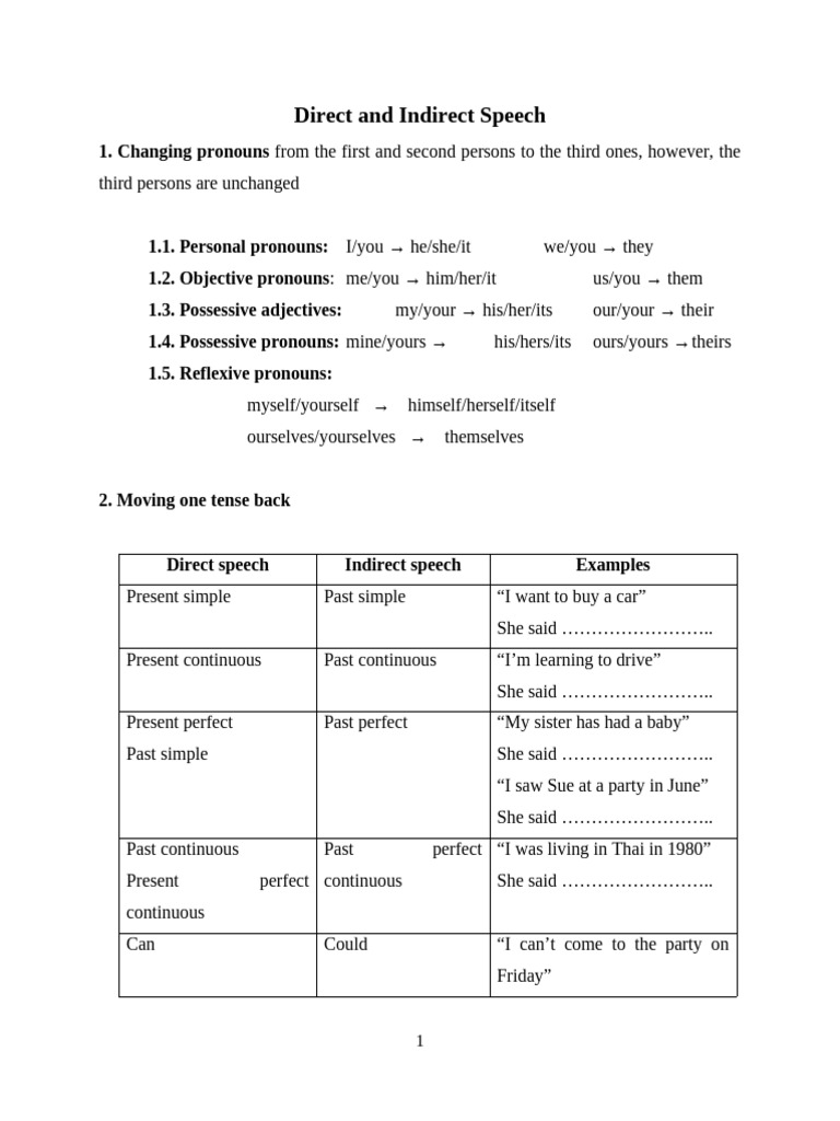 Mastering Direct and Indirect Speech | PDF | Pronoun | Linguistic Typology
