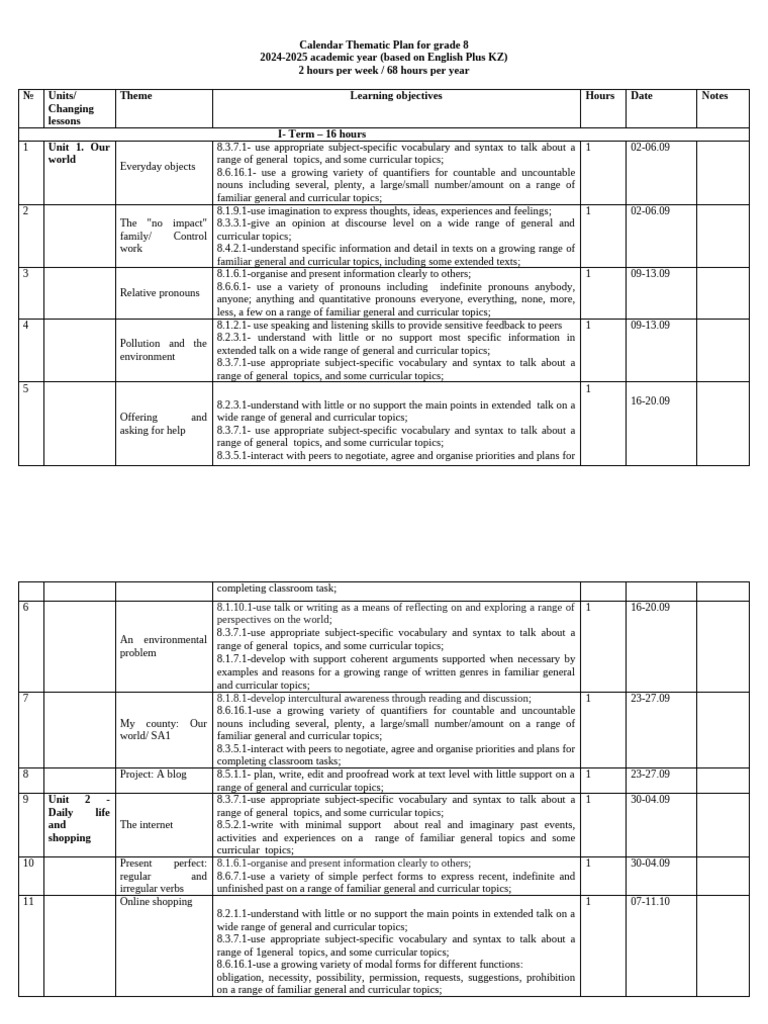 Grade 8 Thematic Calendar Plan 2024-2025 | PDF | Clause | Adjective