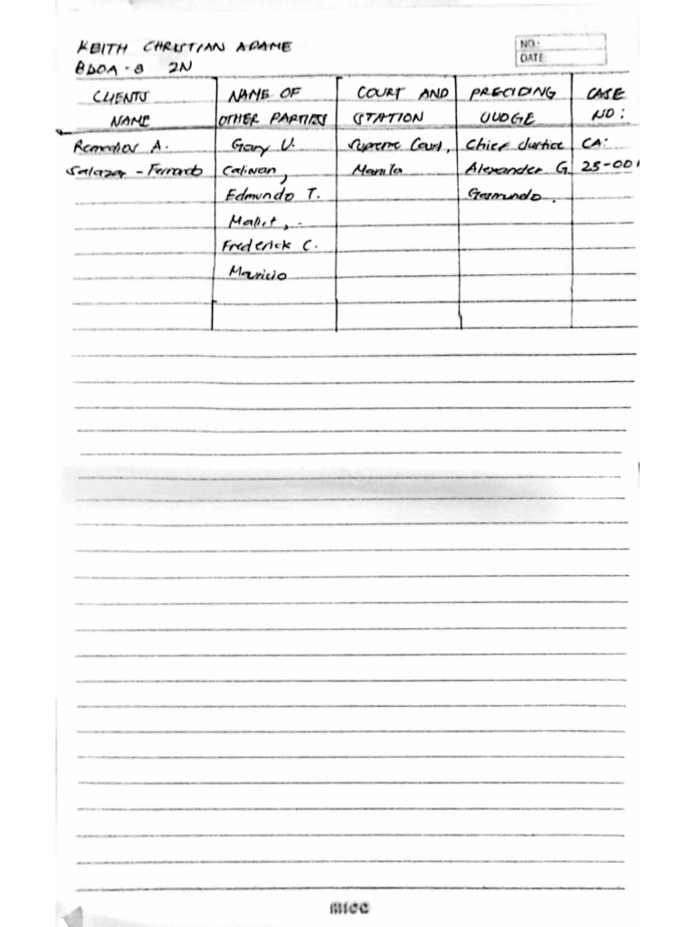Adame Lop | PDF