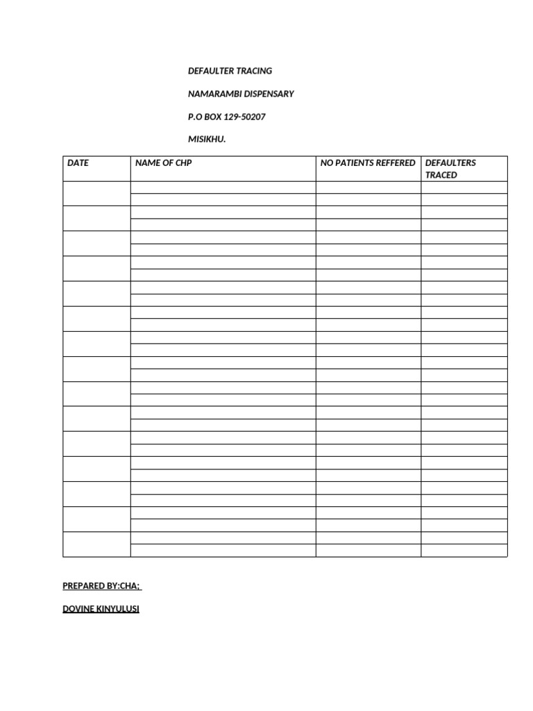 Defaulter Tracing 1 | PDF
