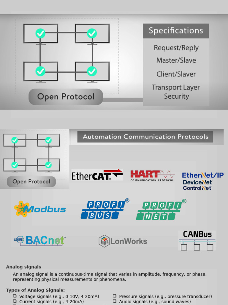 BMS Communication Protocols Overview | PDF | Electronics | Computer Science