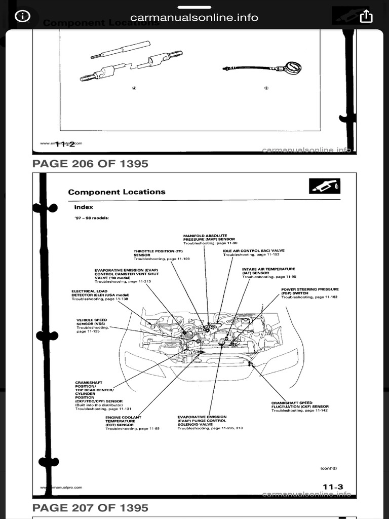 1997 1999 2001 Honda CR-V Shop Service Repair Manual - Engine Wiring OEM Bishko