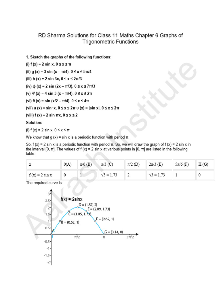 Chapter 6 Graphs of Trigonometric Functions | PDF | Function ...