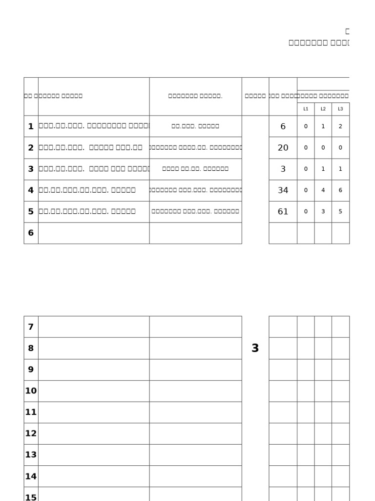 FLN Almel Rmsa | PDF