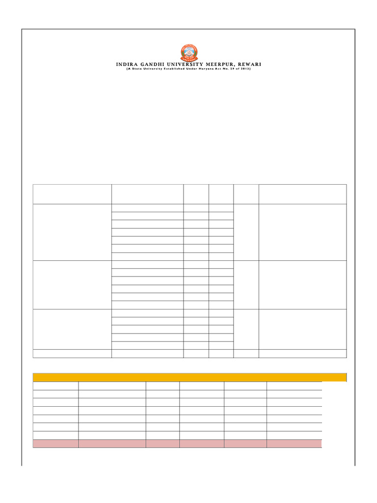 Marksheet | PDF | Qualifications