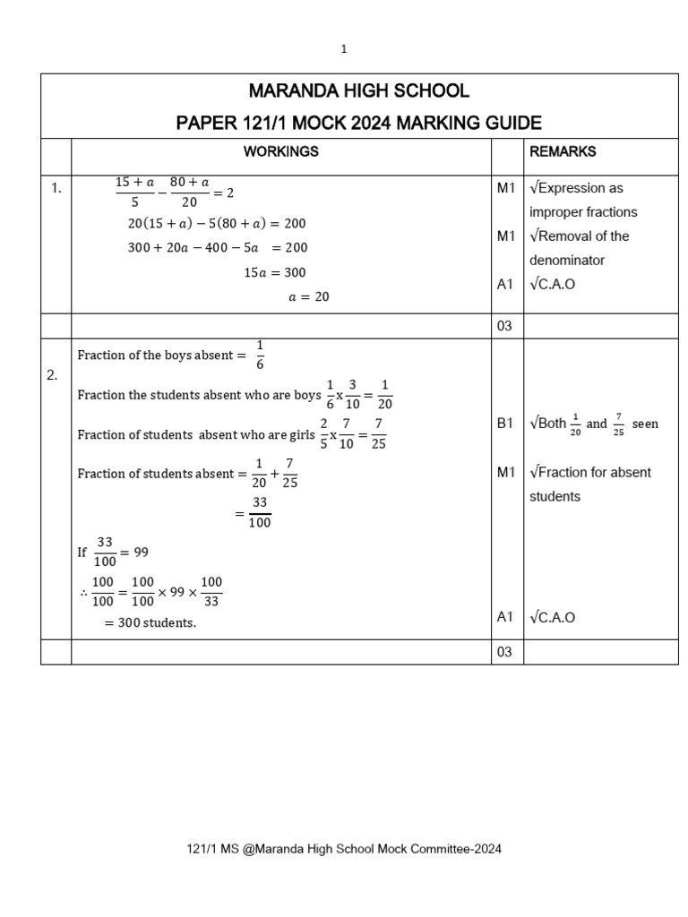 Maranda High School 2024 Mock Exam Guide | PDF | Mathematics | Lexicology