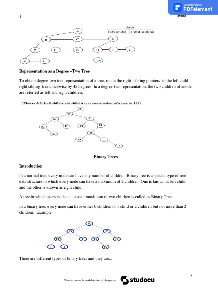 Understanding Binary Tree Structures | PDF | Queue (Abstract Data Type ...