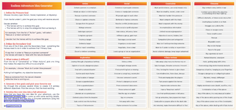 Adventure Idea Generator Guide | PDF