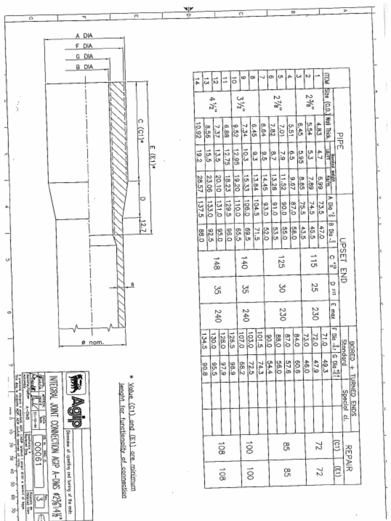 A-DMS Data Sheet 4 | PDF