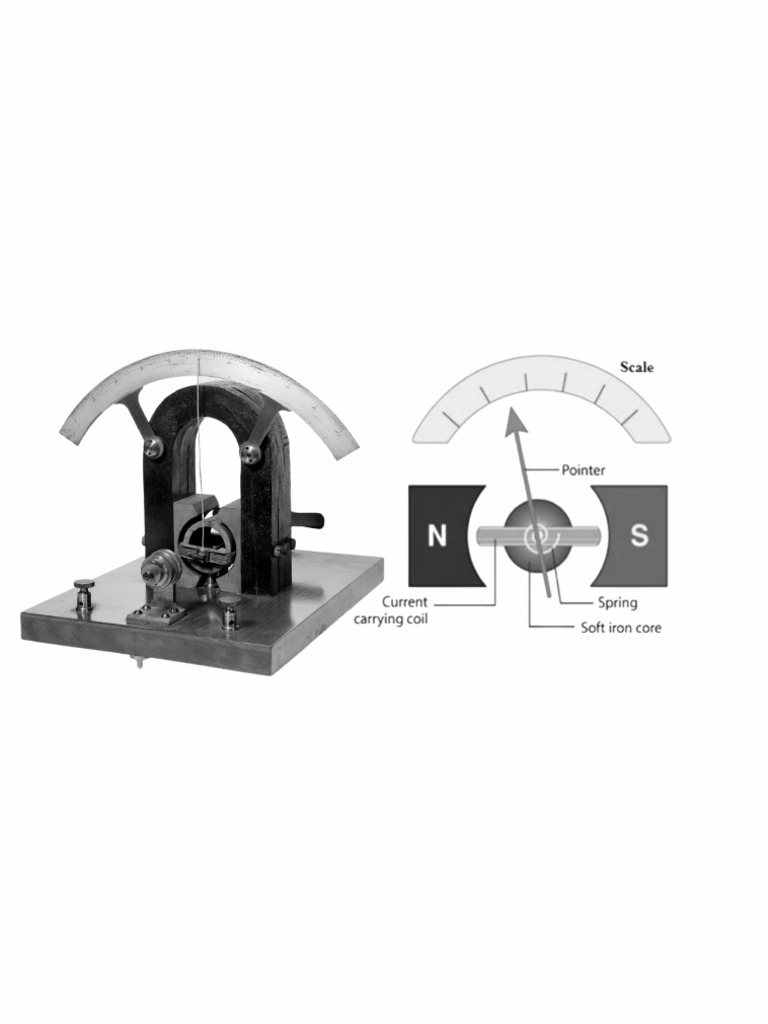 Ammeter | PDF
