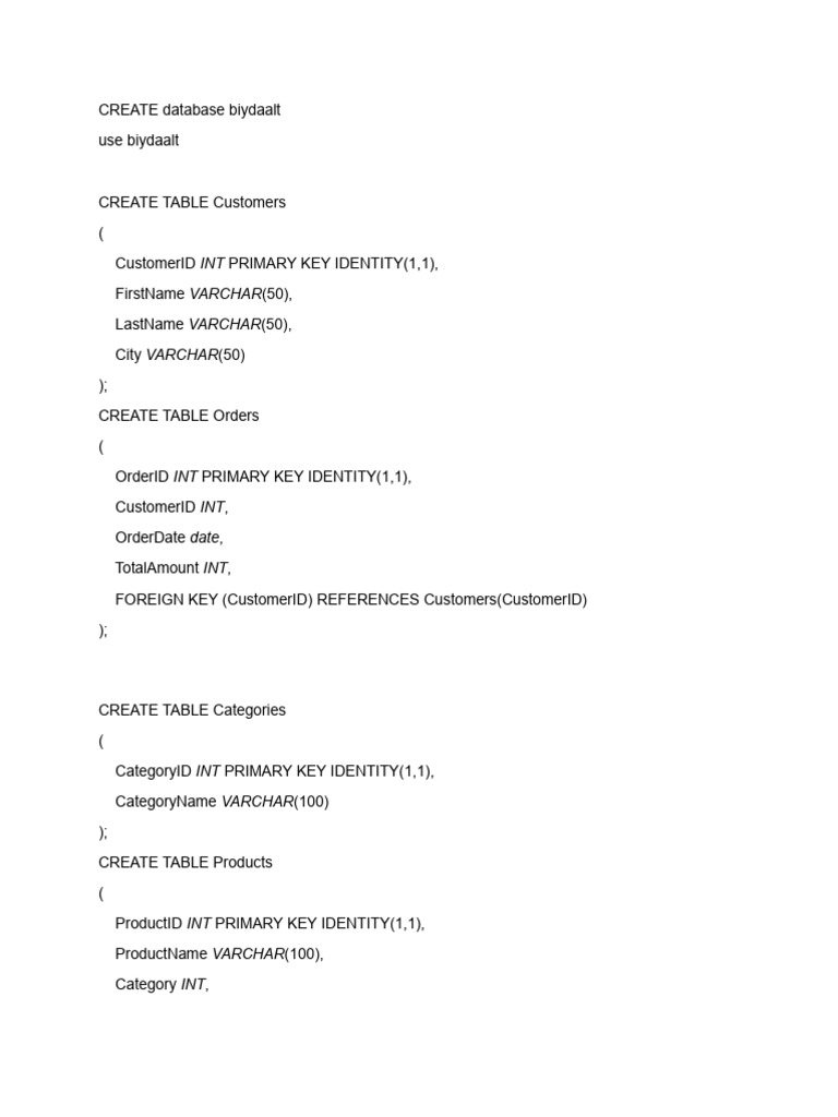 SQL Database Creation and Queries | PDF | Databases | Computer Data