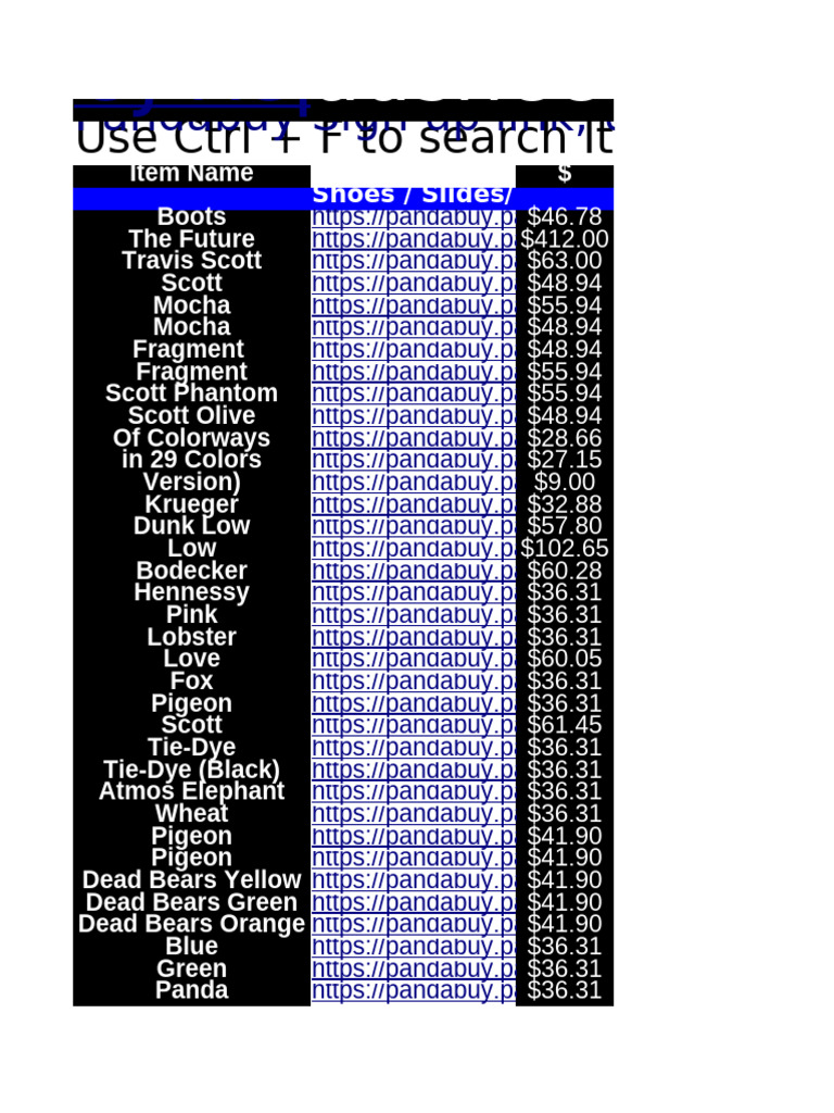 Pandabuy Item Price List | PDF
