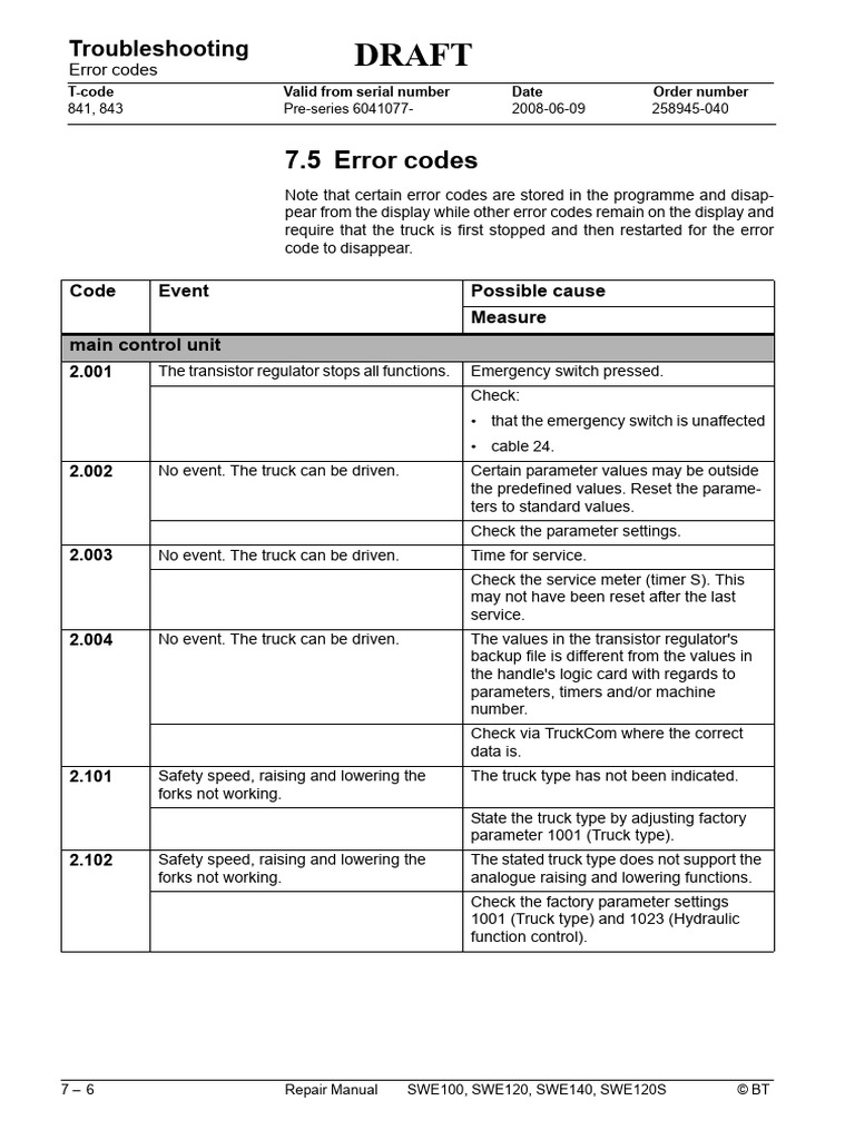 Error Codes for SWE Series Trucks | PDF | Battery Charger | Logic Gate