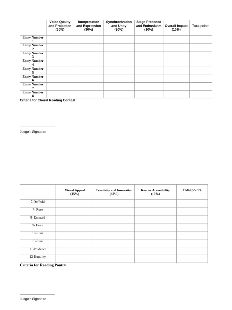 Criteria For Contests | PDF